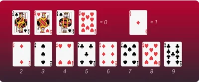 valeurs-baccarat