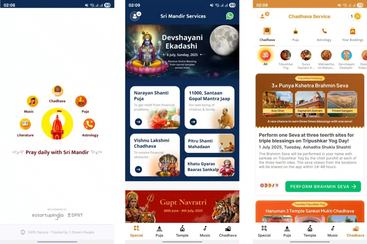 sri mandir en mode digital